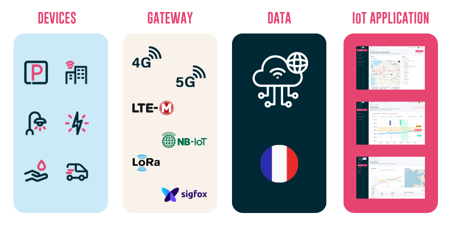 Visuel Blogpost LNS (2)