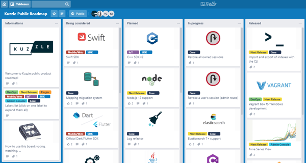 kanban-trello-roadmap-kuzzle