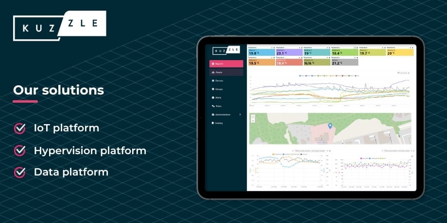 partie 1 - produit EN