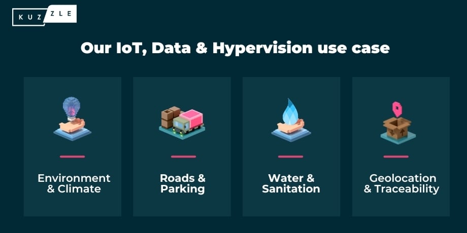 partie 2 - projets EN